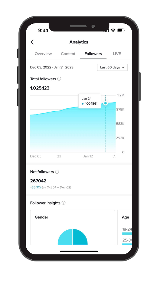 SEO Website Services for medical device companies and healthcare organizations.